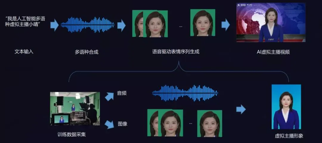 产品经理，产品经理网站